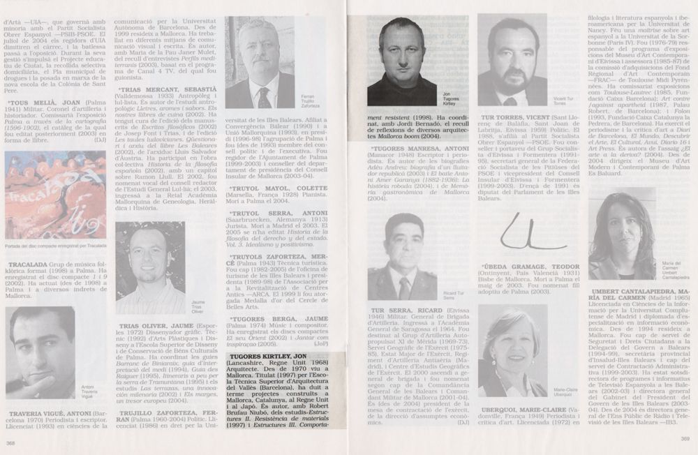 Who is Who in The Balearic Islands